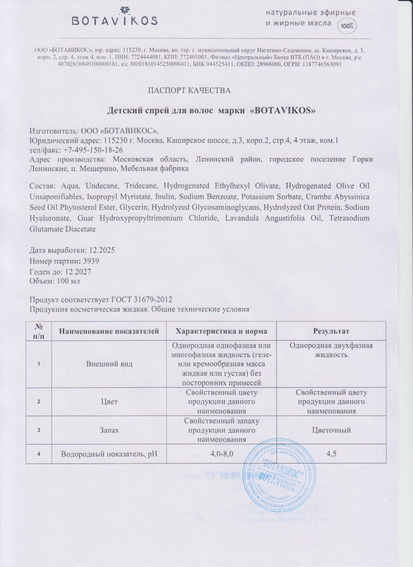 Паспорт №122025